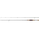 Shimano Cardiff AX 193 cm 1.5 - 8 gr