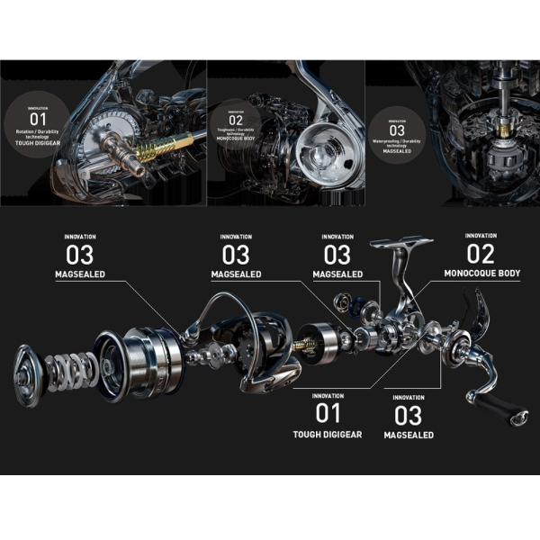 Daiwa Exist G LT 2018 3000 CXH, Görsel 5