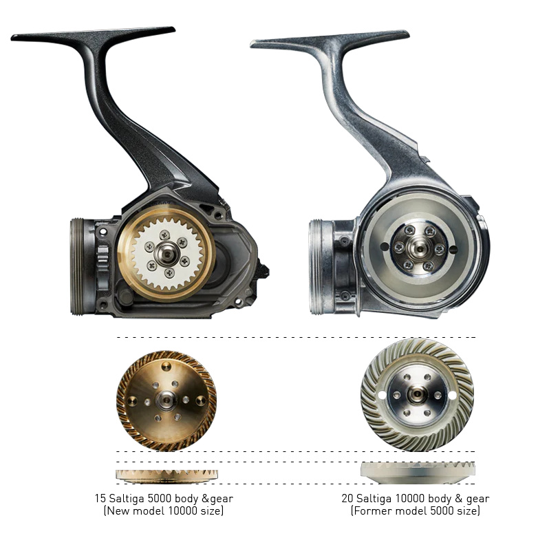 Daiwa Saltiga 2020 10000 H, Görsel 2